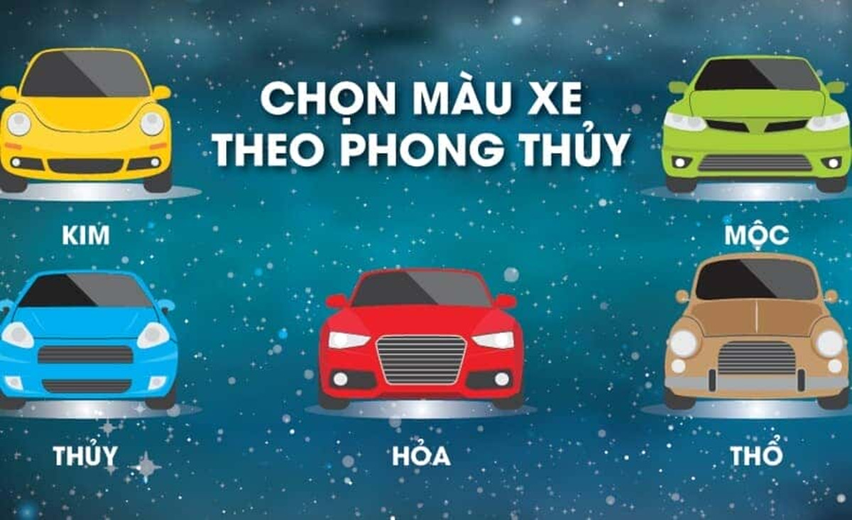 Ý nghĩa chọn màu xe hợp mệnh tuổi Tý 1996